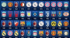 利物浦2025工资榜：萨拉赫领跑，范戴克紧随，年薪对比揭晓